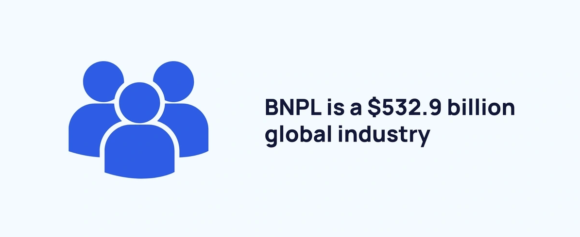 BNPL industry