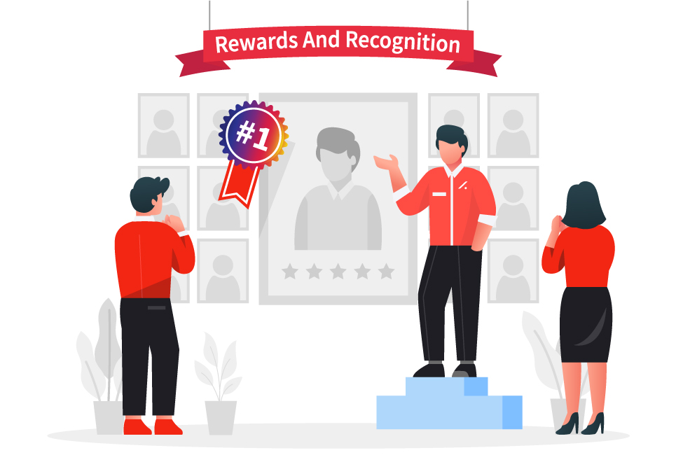 Employee Recognition