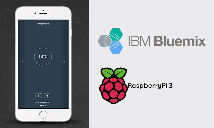 IBM Bluemix