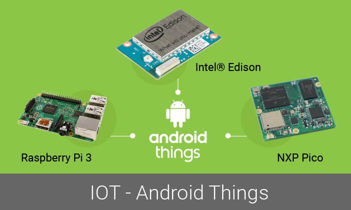 IoT Android Things