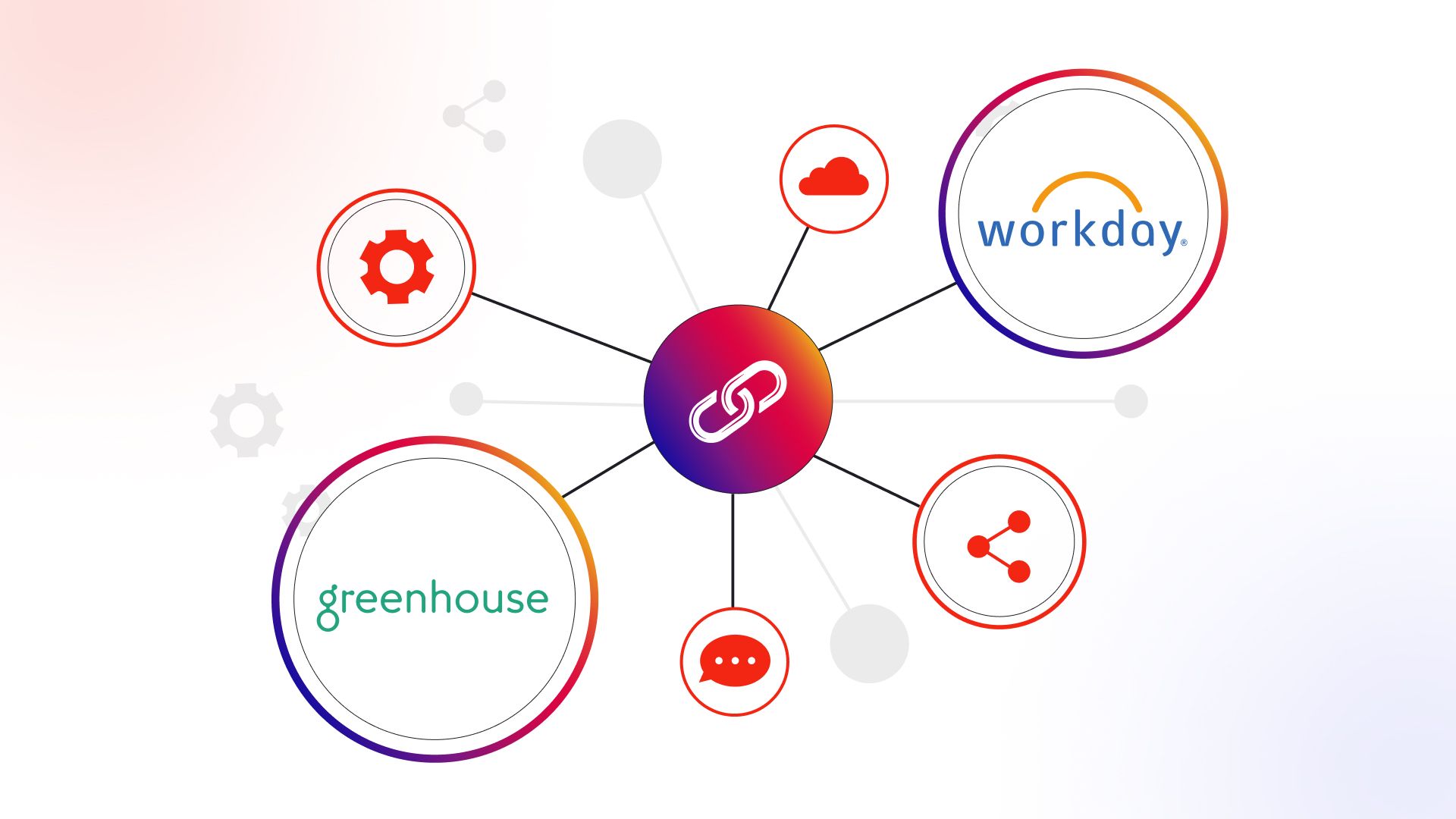 Workday Greenhouse Integration