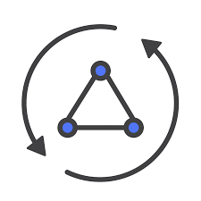 AWS Appsync