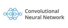 Convolution Neural Network