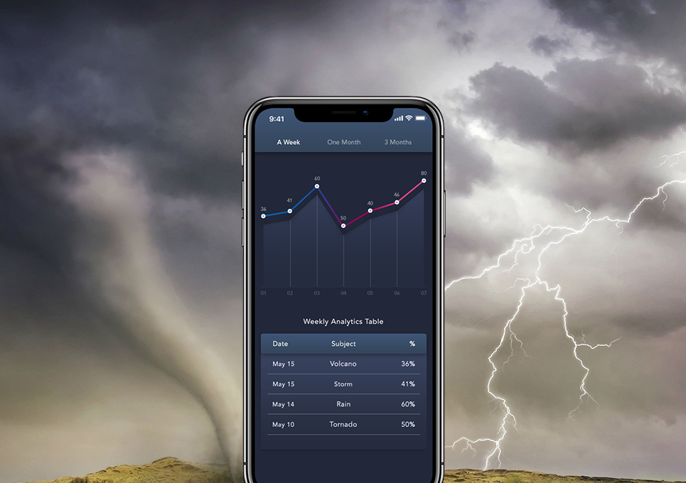 Digital Risk Management Platform