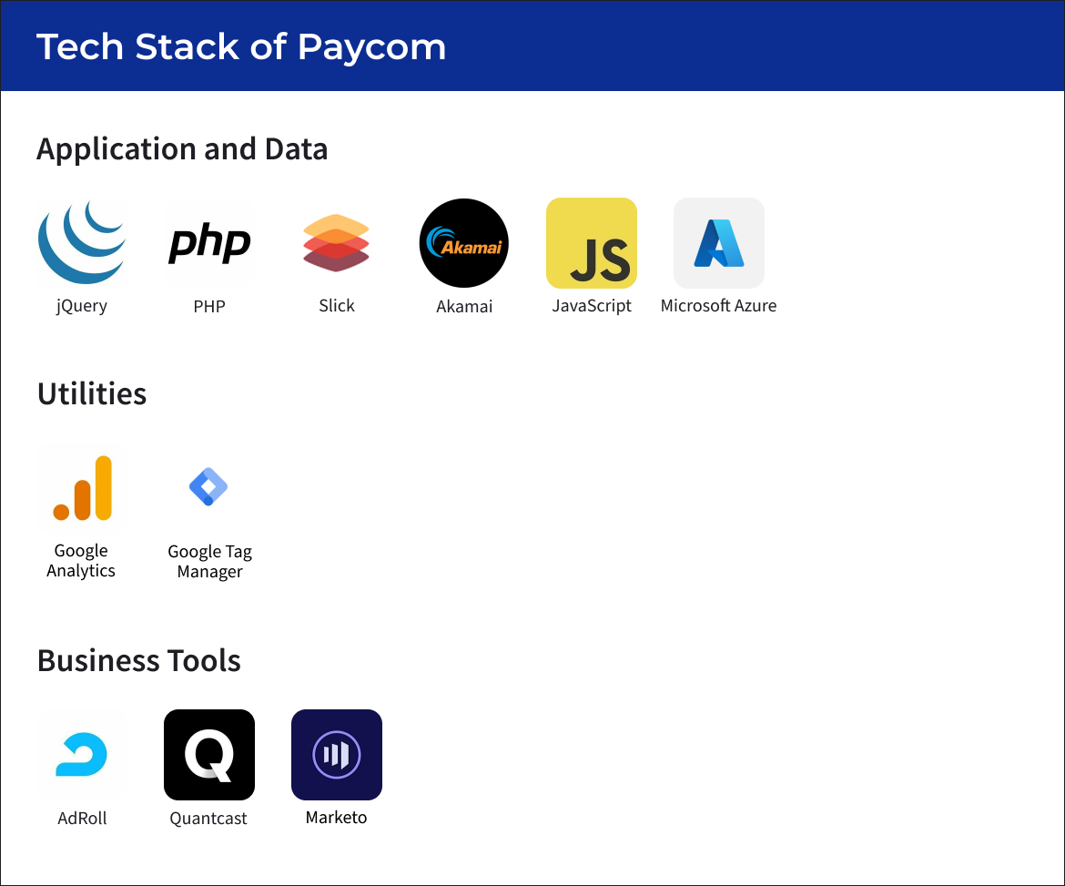 Tech Stack of Paycom