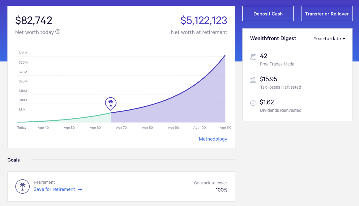 Wealthfront