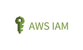 AWS IAM