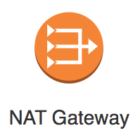 NAT Gateway