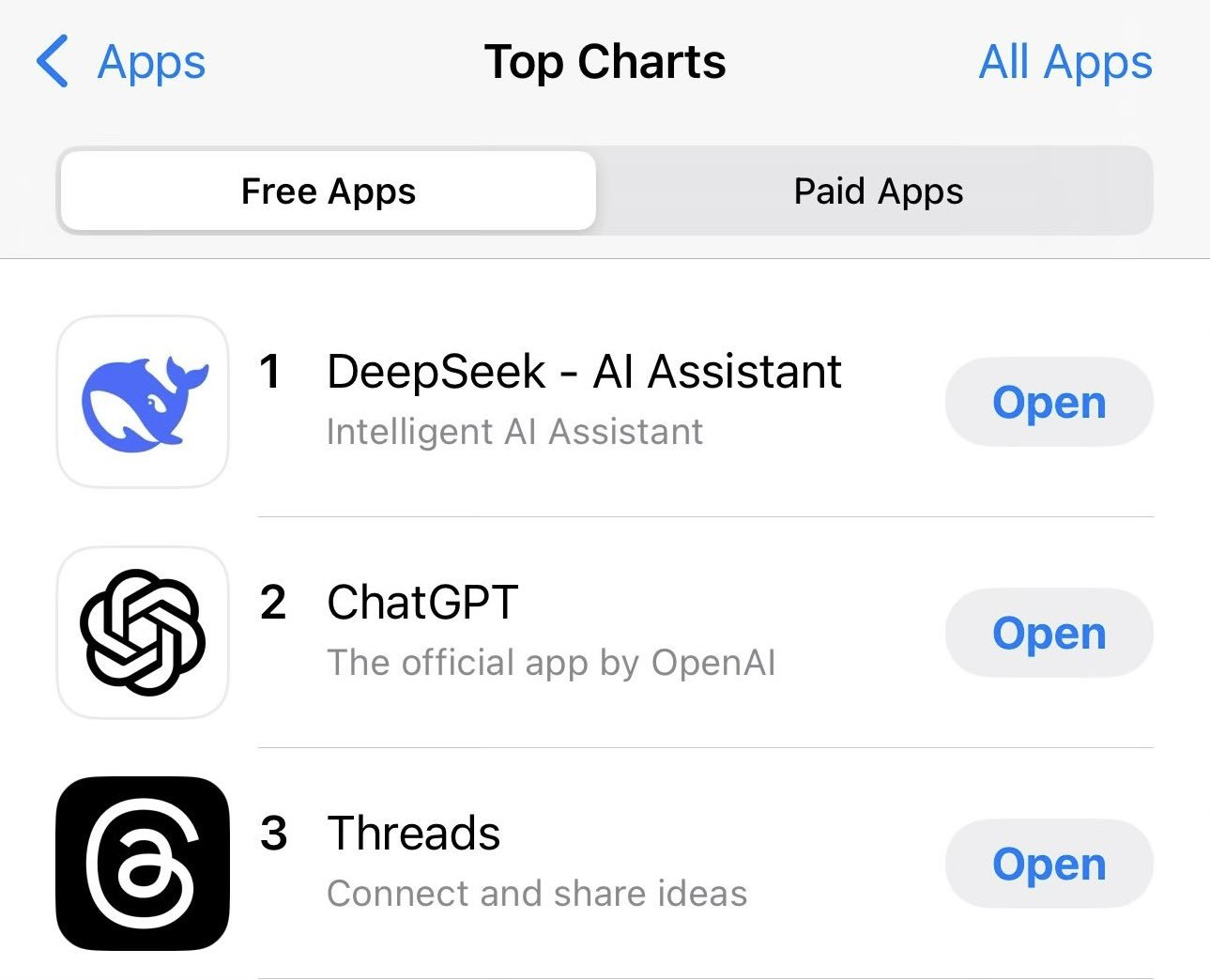 DeepSeek on top of the U.S. App store