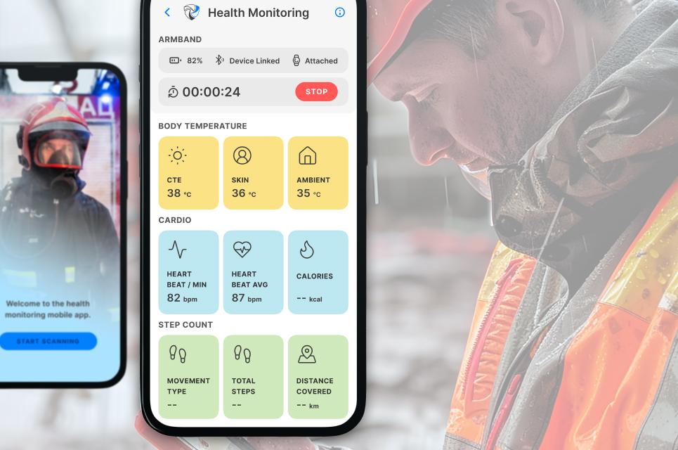 IoT Remote Monitoring Solution to Enable Workforce Safety Through Wearable Hi-Tech