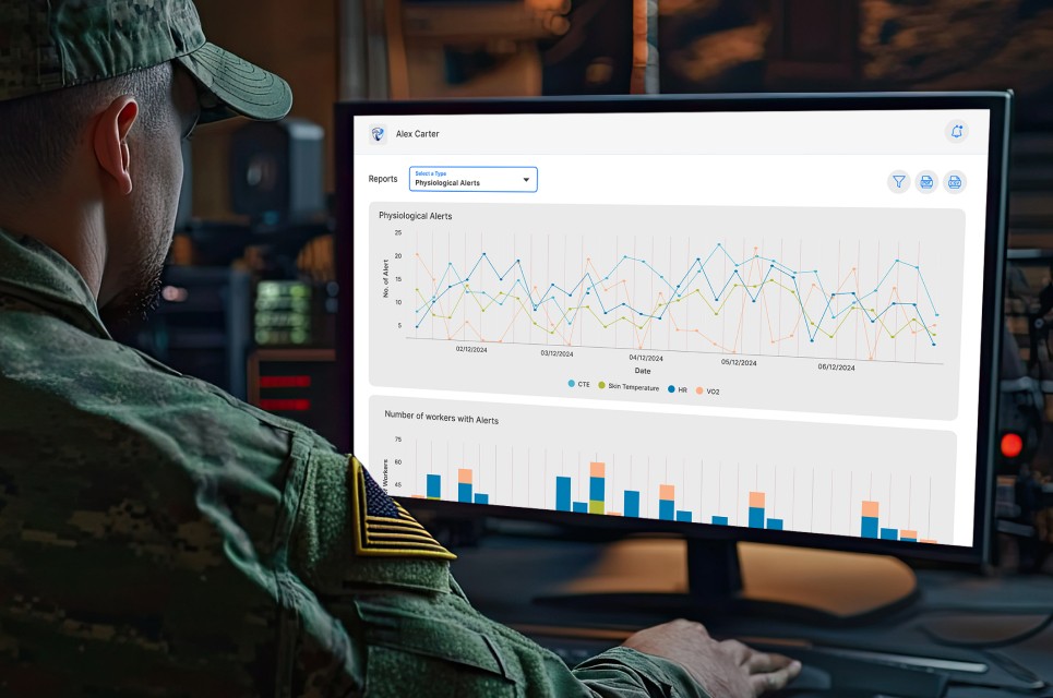 Hi-Tech IoT Engineering to enable workforce safety through wearable technology