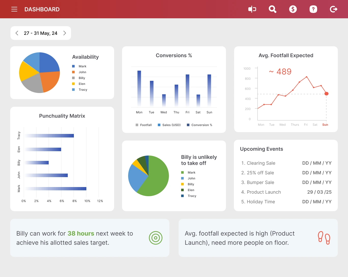 Automated Shift Scheduling Software for Streamlined Scheduling Operations